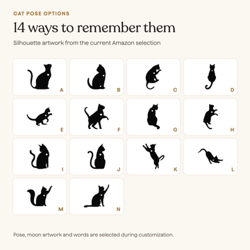 Guide to all 14 selectable cat silhouette poses A through N; choose the artwork during personalization