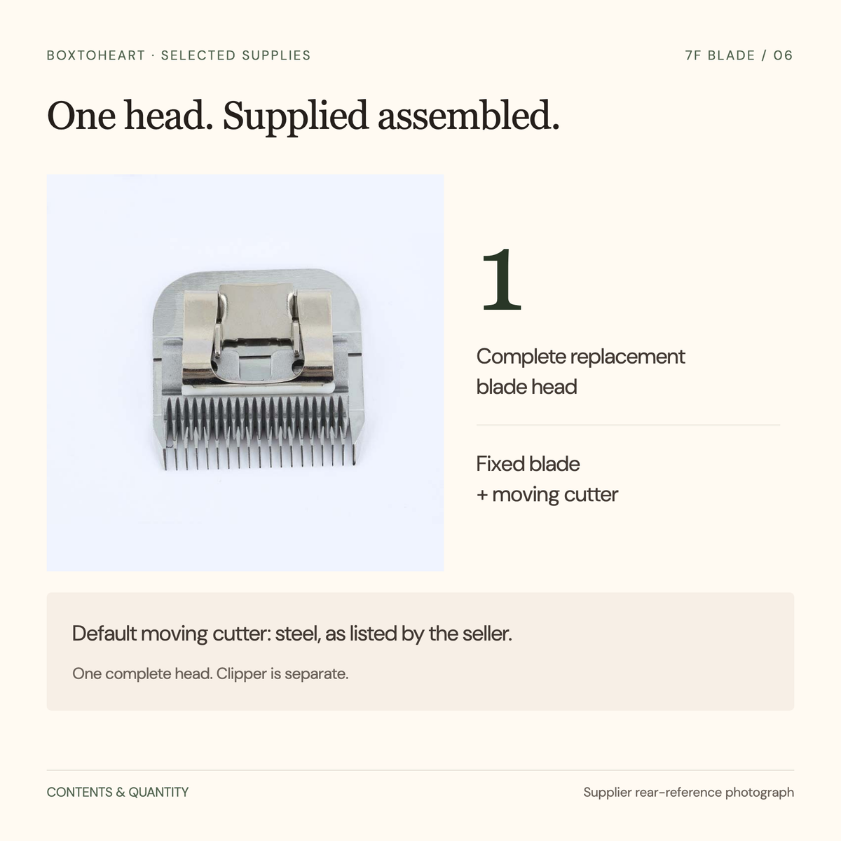 One complete assembled replacement blade head pictured from the rear, with text specifying fixed blade plus default seller-stated steel moving cutter. One head is supplied; clipper is not included.