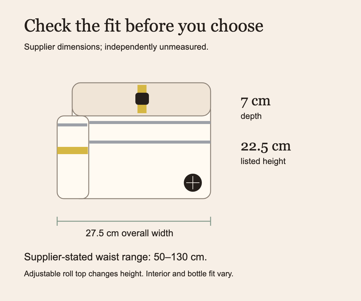 Diagram showing supplier-listed 27.5 cm width, 7 cm depth, 22.5 cm height and 50 to 130 cm waist range.