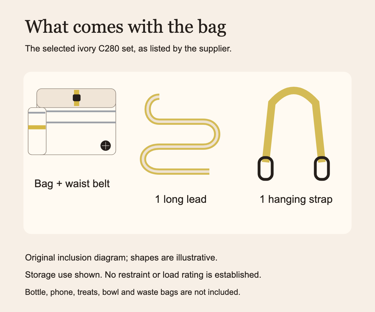 Illustrative set diagram: bag and waist belt, one long lead and one yellow hanging strap.
