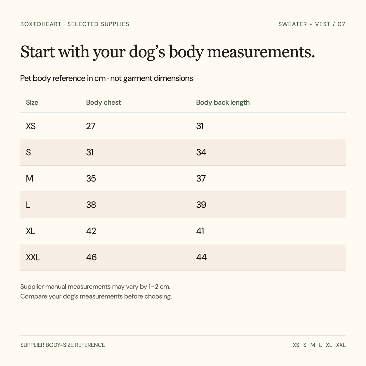 Supplier pet-body size reference in centimetres, not garment dimensions: XS chest27back31;S31and34;M35and37;L38and39;XL42and41;XXL46and44. Manual measurement may vary1to2centimetres. No weight recommendation or neck number.