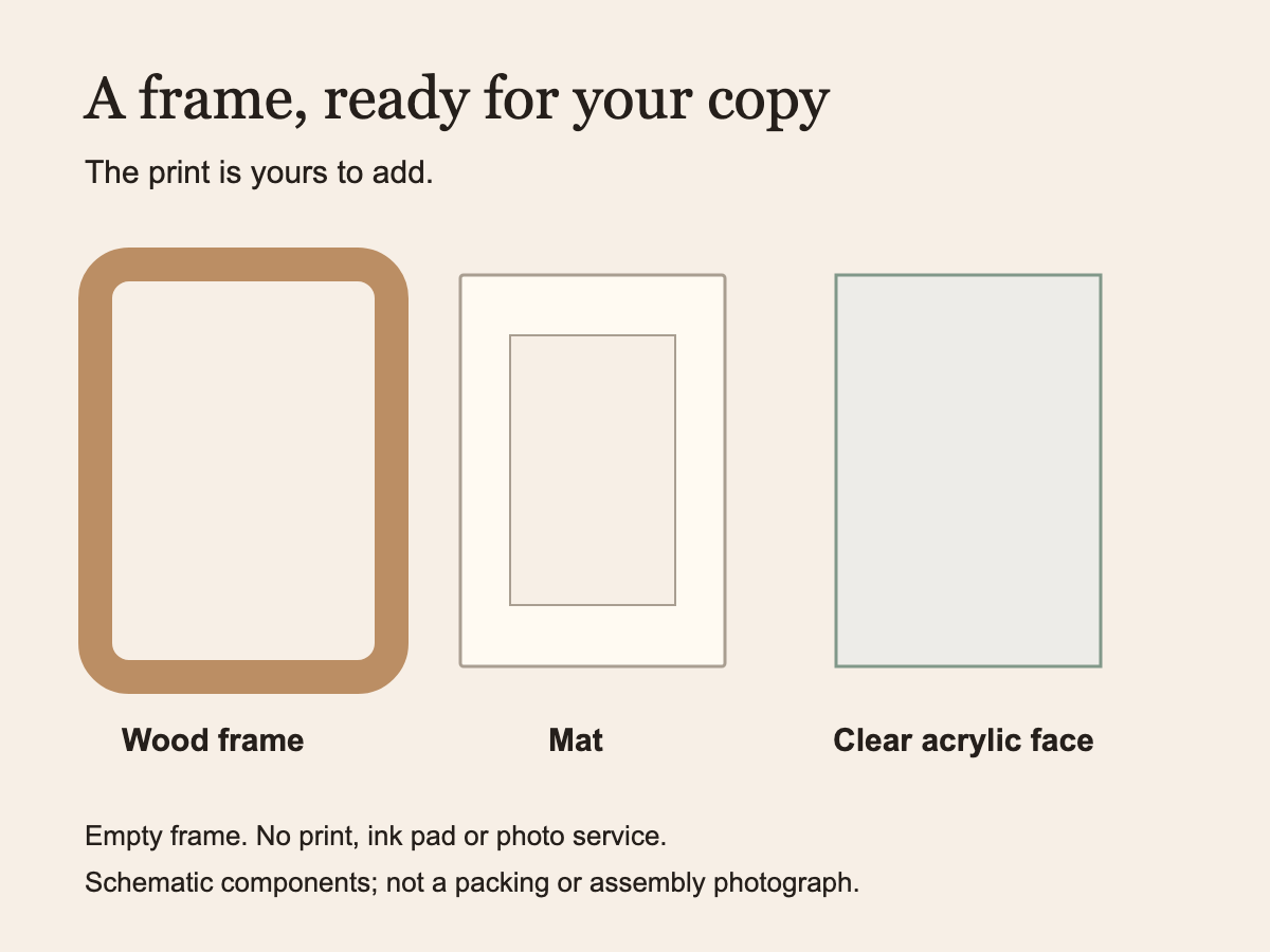 Schematic of an empty wood frame, mat and clear acrylic face; no print or ink pad included.