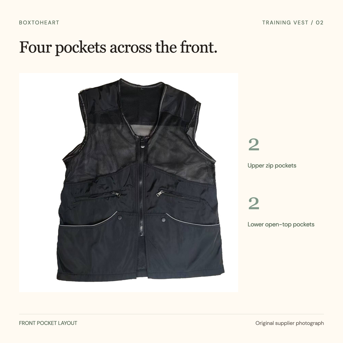 Supplier front photograph beside two labels: two upper zip pockets and two lower open-top pockets.