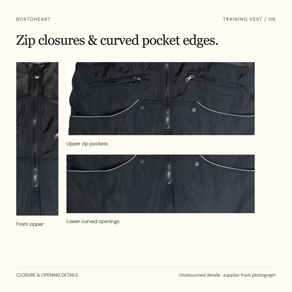 Three enlarged unretouched details from the supplier flat-front photograph: central zipper, two upper pocket zippers, and curved lower pocket openings with snaps.